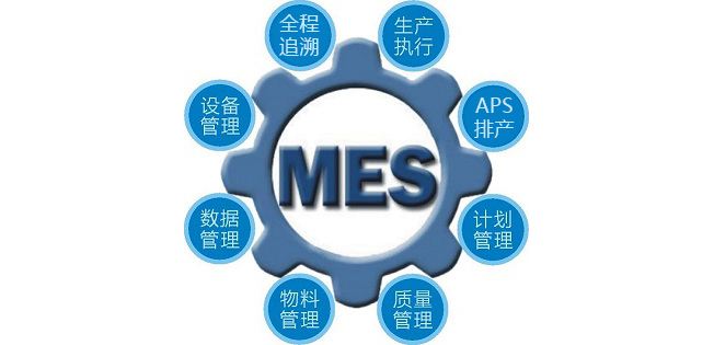 MES系统的“获得条件”改善了这些管理上的问题