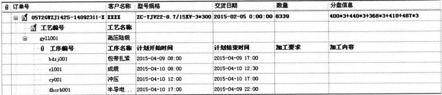 图1 订单排产生产计划 