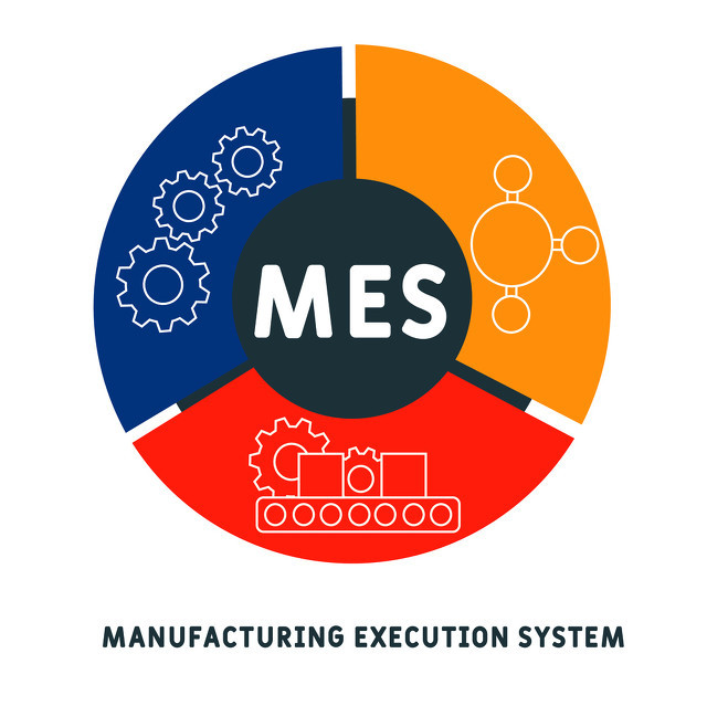 mes系统厂商 mes系统厂商