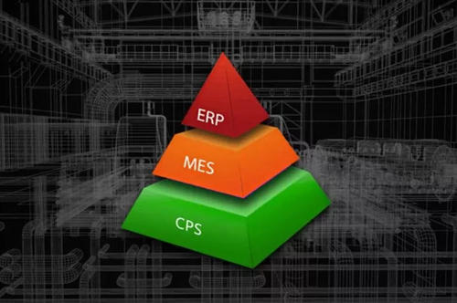 mes和erp mes和erp