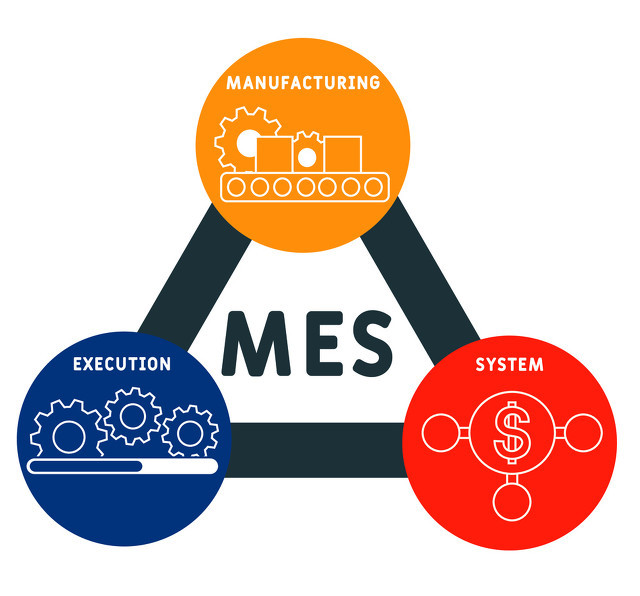 mes系统管理 mes系统管理