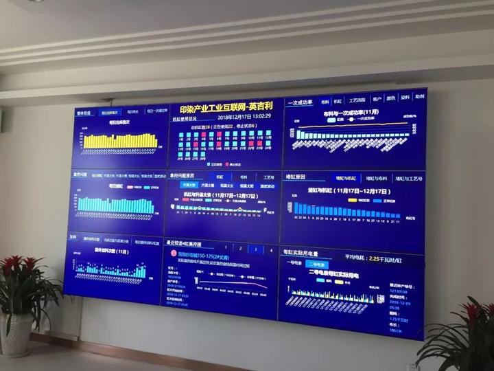 mes系统 mes系统