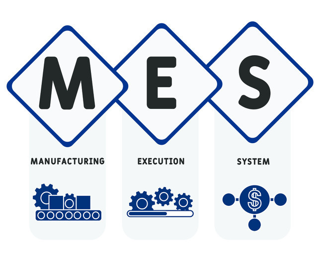 mes系统实施