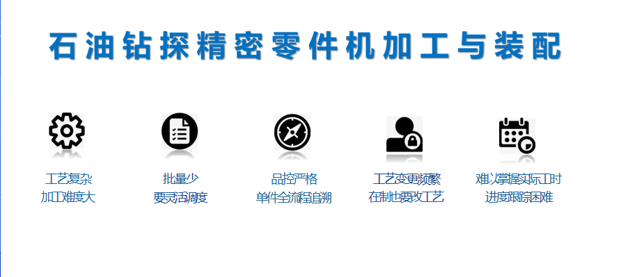 中海万泰企业特点.jpg