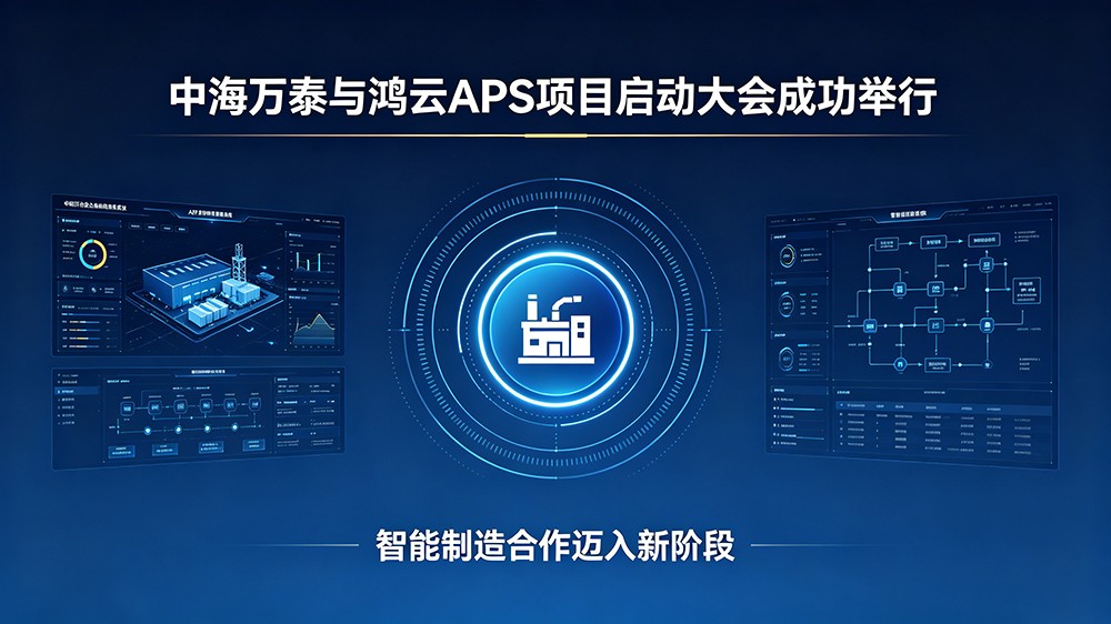 中海万泰与鸿云APS项目启动大会成功举行，智能制造合作迈入新阶段